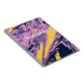 Eine Reise durch mein Notebook Notizblock (Rechte Seite)