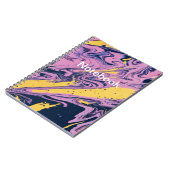 Eine Reise durch mein Notebook Notizblock (Linke Seite)