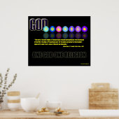 Eine Religion Poster (Küche)