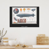 Eine russische Zeppelin Vintag Print Poster (Küche)