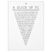 Eine Scheibe von PU-Zahlen Klemmbrett (Rückseite)