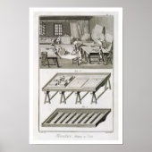 Eine Spiegelmacher-Werkstatt und Werkzeuge, von de Poster (Vorne)