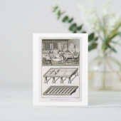 Eine Spiegelmacher-Werkstatt und Werkzeuge, von de Postkarte (Stehend Vorderseite)