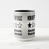 Eine Sternbewertung Tasse (Zentrum)