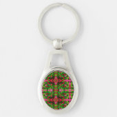 Eine Studie in Rosa und Grün Schlüsselanhänger (Vorderseite)