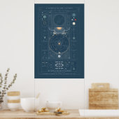 Eine Synopsis des Universums - Farbe Poster (Küche)