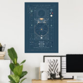 Eine Synopsis des Universums - Farbe Poster (Heimbüro)