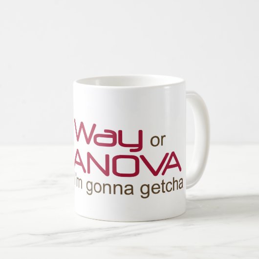 Eine Tasse der Weise ANOVA (VorderseiteRechts)
