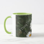 Eine Tasse des Tages (Links)