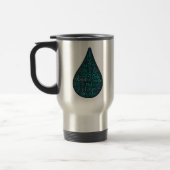 Eine Tasse, die Sie erinnert, wie man wirklich Reisebecher (Links)