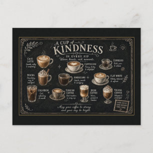 Eine Tasse Freundlichkeit Vintage-Kaffee-Menü-Post Postkarte