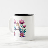 Eine Tasse für den Kaffee - Blumendesign (Vorderseite Links)