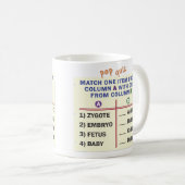 Eine Tasse mit einem Quiz. (VorderseiteRechts)