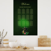 Eine Touch Irlands Poster (Küche)