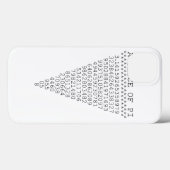 Eine typografische Folie mit Pi Case-Mate iPhone Hülle (Rückseite (Horizontal))