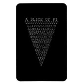 Eine typografische Folie mit Pi Magnet (Vertikal)