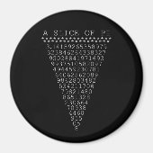 Eine typografische Folie mit Pi Magnet (Vorne)