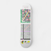 eine Vermehrungstabelle für Mathe Skateboard (Vorderseite)