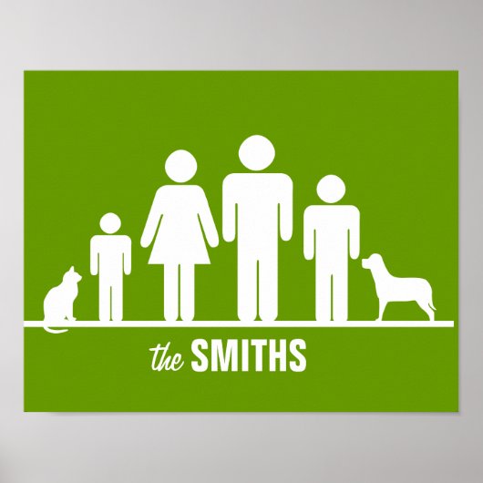 Eine Viererposter-Familie anpassen Poster (Vorne)