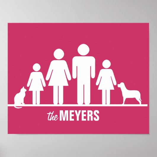 Eine Viererposter-Familie anpassen Poster (Vorne)