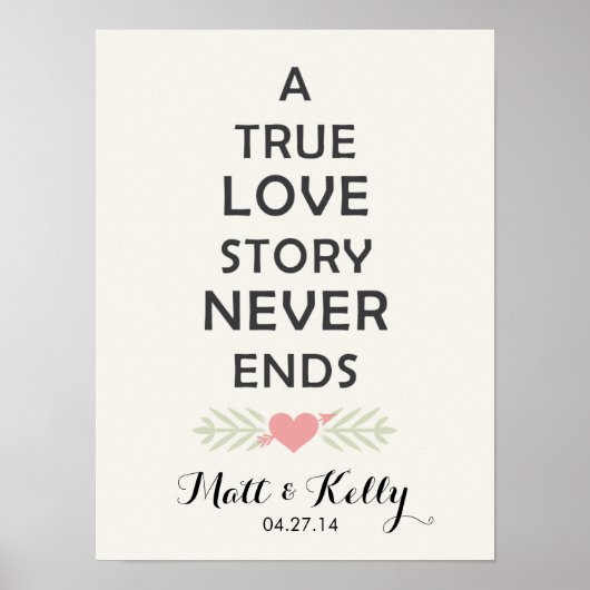 Eine wahre Liebesgeschichte ... | Leinwand und Pos Poster (Vorne)