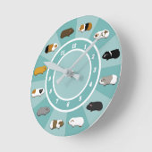 Eine Wanduhr mit Meerschweinchen (Winkel)