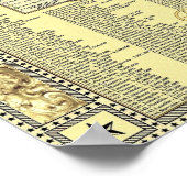 Eine Weltkarte der Stereotypen Poster (Ecke)