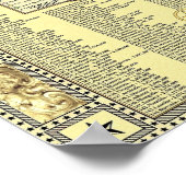 Eine Weltkarte der Stereotypen Poster (Ecke)