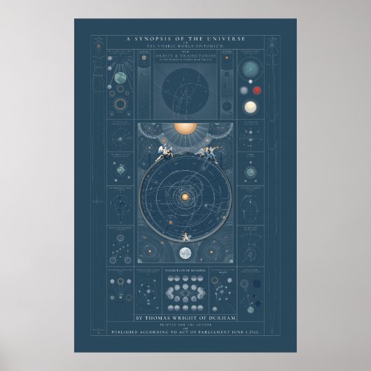 Eine Zusammenfassung des Universums - Farbe Poster (Vorne)