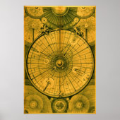 Eine Zusammenfassung des Universums Poster (Vorne)