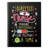 Einen Unterschied machen 1 ml_min bei einer Zeit i Notizblock (Vorderseite)