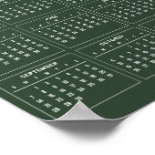 Einfach aber elegant - Kalender 2025 | Poster (Ecke)