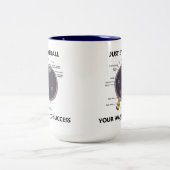 Einfach den Weg zum Erfolg ebnen (Augenanatomie) Zweifarbige Tasse (Mittel)