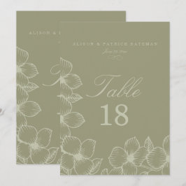 Einfach florale Hochzeitskarten ablegen Einladung