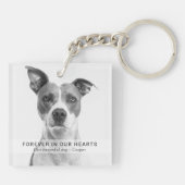 Einfach für immer in unserem Herzen Haustier Foto Schlüsselanhänger (Rückseite)