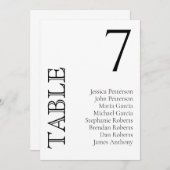 Einfach klassische Siteübersicht-Karten Einladung (Vorne/Hinten)