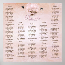 Einfach rosa Heart Leaf Tree Love Bird Wedding Poster