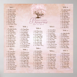 Einfach rosa Heart Leaf Tree Love Bird Wedding Poster