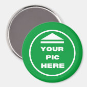 EINFACH! Runder Bildschirm - groß, 3 Zoll - benutz Magnet (Vorderseite/Rückseite)