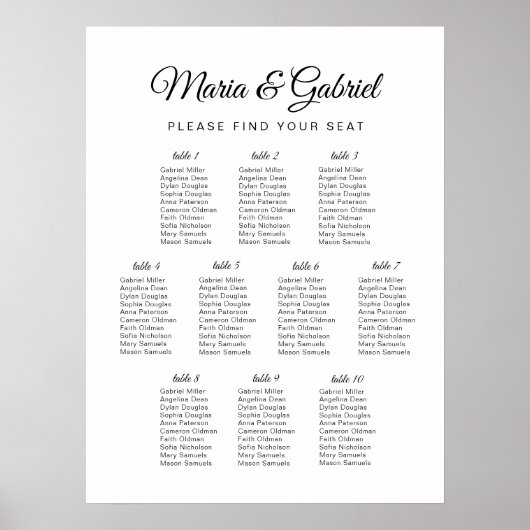 Einfach schwarz-weiß. Seekarte Poster (Vorne)