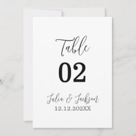 Einfach und Minimalistisch