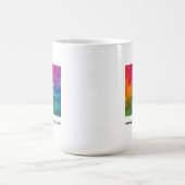 Einfach zu machen Laden Sie hier das Logo Ihres Un Kaffeetasse (Mittel)