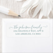 Einfache Adressenkennzeichnung - Blau auf Weiß (Insitu)