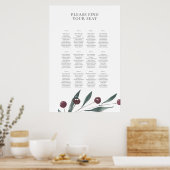 Einfache Beeren Seekarte Poster (Küche)