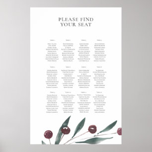 Einfache Beeren Seekarte Poster