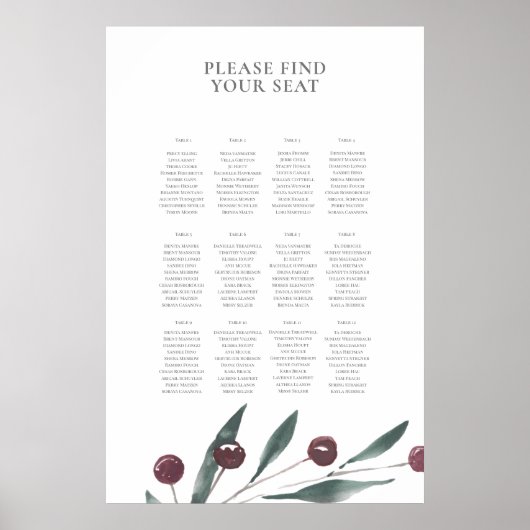 Einfache Beeren Seekarte Poster (Vorne)