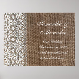 Einfache Belastung und Spitze Poster