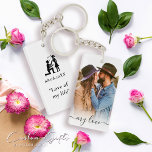 Einfache benutzerdefinierte Liebe - Textkombinatio Schlüsselanhänger<br><div class="desc">Lassen Sie Ihre Momente mit unserem Simple Personalisiert Text and Foto Schlüsselanhänger für immer erleben. Lass uns als Partner für individuelle Liebesgeschenke. Dieser einzigartige Sake, der mit Liebe von Mylini Design, einem erfahrenen Designer, der für exquisite Liebe zum Detail bekannt ist, geschaffen wurde, um Ihre unvergesslichen Erinnerungen zu bewahren. Personalisieren...</div>