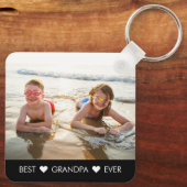 Einfache Beschriftung Personalisiert Foto Schlüsse Schlüsselanhänger (Rückseite)