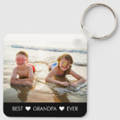 Einfache Beschriftung Personalisiert Foto Schlüsse Schlüsselanhänger (Rückseite)